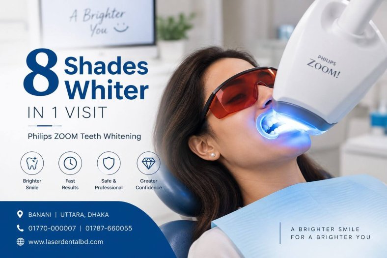 philips-zoom-teeth-whitening-dhaka-bangladesh-laserdental.jpg Patient receiving Philips ZOOM professional teeth whitening treatment at LASER DENTAL in Dhaka, Bangladesh.